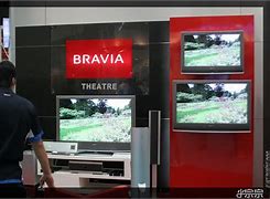 Image result for Sony Bravia TV Remote Setup
