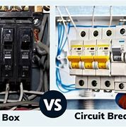 Image result for fuse versus circuit breaker