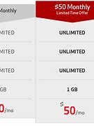 Image result for Verizon Unlimited Plans Cost