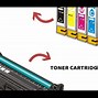 Image result for Toner Printer Parts