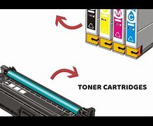 Image result for Parts of the Printer Cartidhe