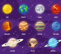 Image result for Funny Cartoon Solar System