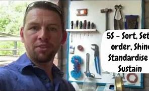 Image result for 5S Lean 3D Printed Sign