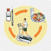 Image result for Diabetes Diet Cartoon