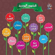Image result for Arabic Alphabet Mixed Poster