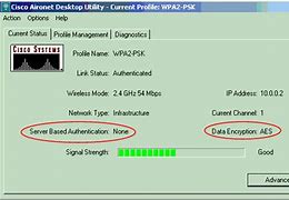 Image result for WPA2 Password Example