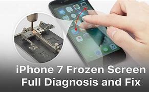 Image result for iPhone Frozen Screen