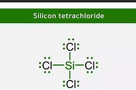 Image result for SiCl4 Hybridization