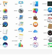 Image result for Mac OS X Icon