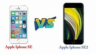 Image result for iPhone SE2 Real Size