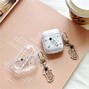 Image result for AirPod Cosplay