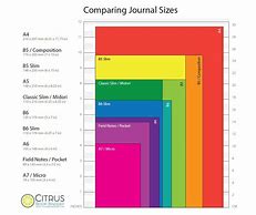 Image result for Us Paper Sizes