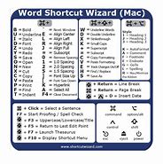 Image result for Mac Keyboard Cheat Sheet