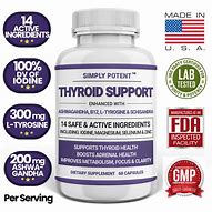 Image result for Thyroid Metabolism Supplements