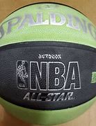 Image result for NBA All-Star Basketball Court