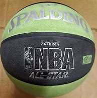 Image result for Spalding NBA GLD