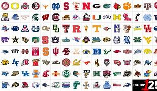 Image result for NCAA Football