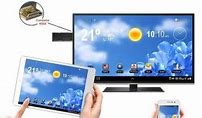 Image result for Miracast Dongle
