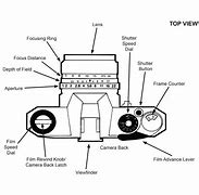 Image result for iPhone SE Front Camera Label Parts