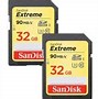 Image result for Camera Memory Card for Mn35z