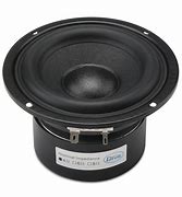 Image result for 4 Inch Speaker Box