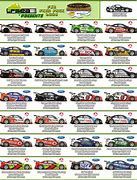Image result for Racing Car Names