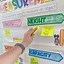 Image result for Mass Measurements Anchor Charts