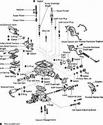 Image result for 2010 Toyota Corolla Parts Diagram