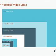 Image result for YouTube Width and Height