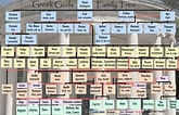 Hadrian Family Tree ପାଇଁ ପ୍ରତିଛବି ଫଳାଫଳ. ଆକାର: 165 x 106। ଉତ୍ସ: family-tree-template.org