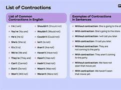 Image result for Contractions Examples List