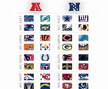 Image result for NFL National League Teams