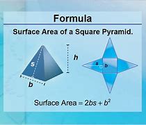 Image result for What Is Square Area
