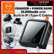 Image result for 1500 Mah Phone Charger Power Bank