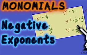 Image result for Negative Exponent Cartoon
