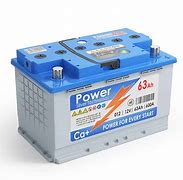 Image result for Car and There Battery Sizes