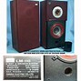 Image result for Sansui Speakers Home Theater