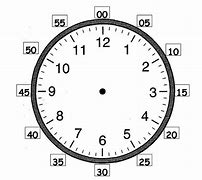 Image result for Clock Face with Minutes Template