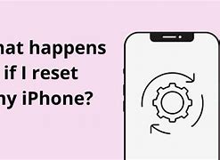 Image result for What Happens When You Reset Your iPhone