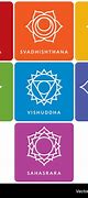 Image result for 7 Chakra Symbols Modern
