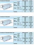 Image result for 10 Cubic Meters Container