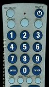 Image result for Philips Cl035a Remote Codes