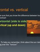 Image result for Horizontal vs Vertical Direction