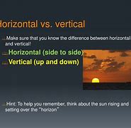Image result for Example of Horizontal and Vertical