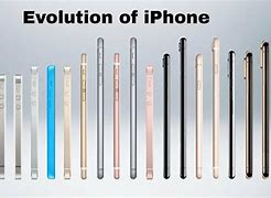 Image result for When Did the iPhone Seven Come Out