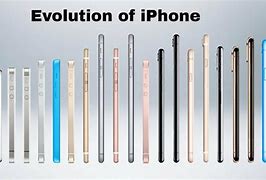 Image result for When Did the iPhone 2 Come Out