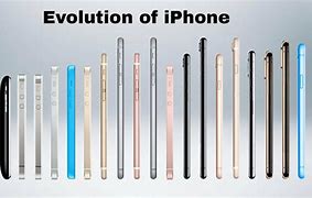 Image result for iPhone Evolution Every Year