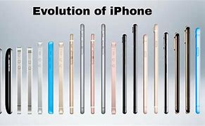 Image result for iPhone Oldest to Newest