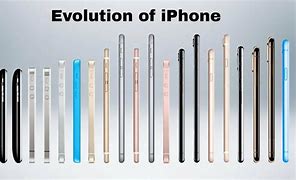 Image result for What Year Did the iPhone 13 Come Out