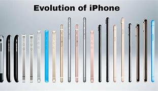 Image result for Apple iPhone History